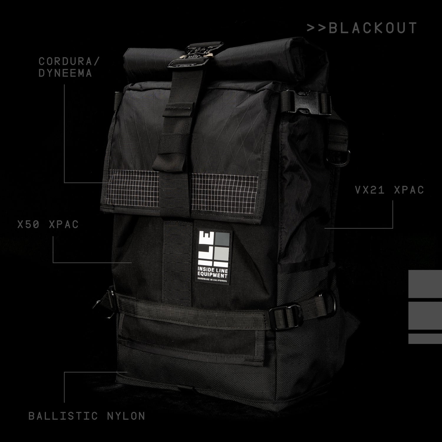 Default Mini 18L Waterproof roll-top Backpack: Blackout Patchwork